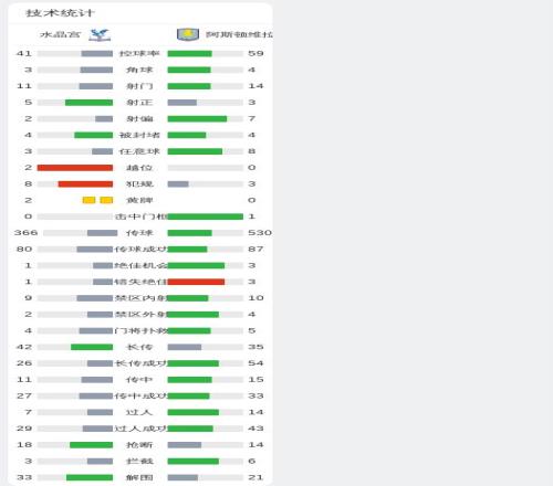 巴萨,马竞,战术胜利,江南体育平台,江南体育官方网站,江南体育登录入口,江南体育app下载