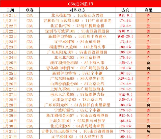 韩国教练与,经纪团队负,面风波真相,江南体育平台,江南体育官方网站,江南体育登录入口,江南体育app下载