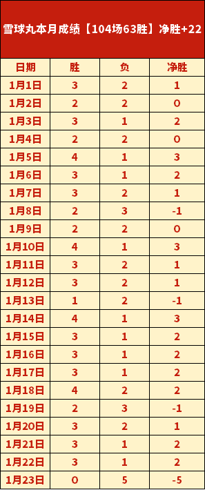 欧冠女排联,赛全明星候,选人公布,江南体育平台,江南体育官方网站,江南体育登录入口,江南体育app下载