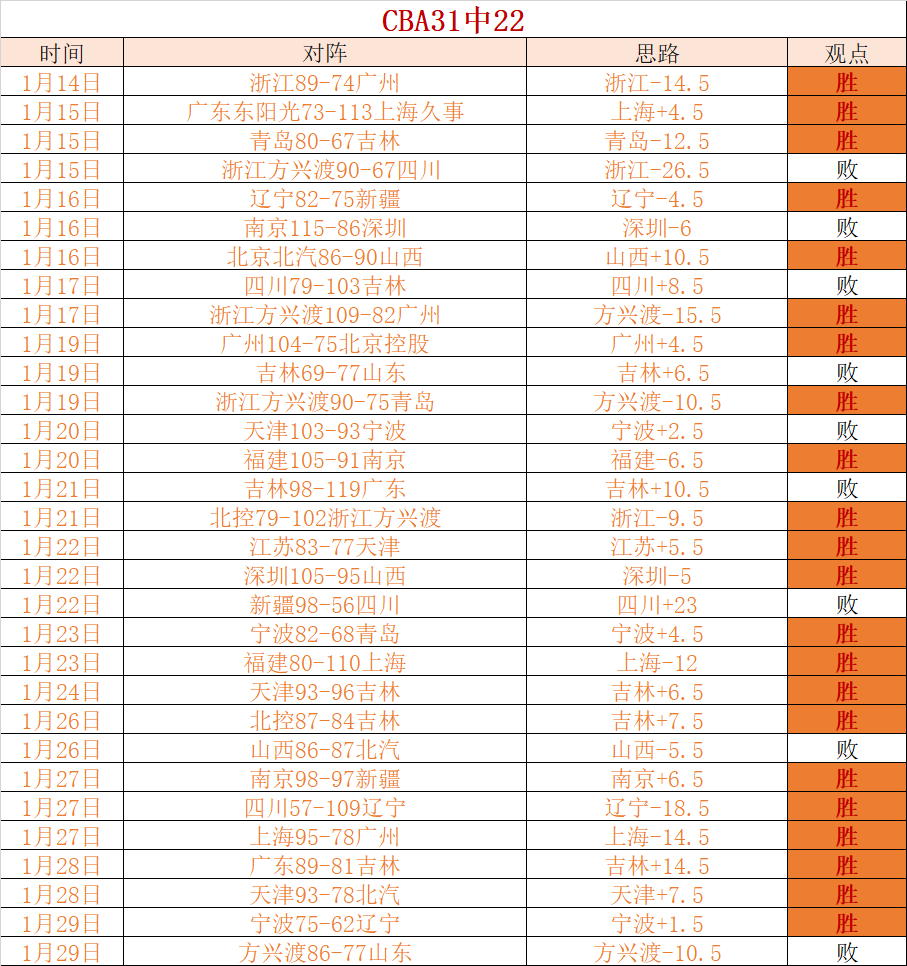 独占内容取,索尼大动作,获超七成粉,江南体育平台,江南体育官方网站,江南体育登录入口,江南体育app下载