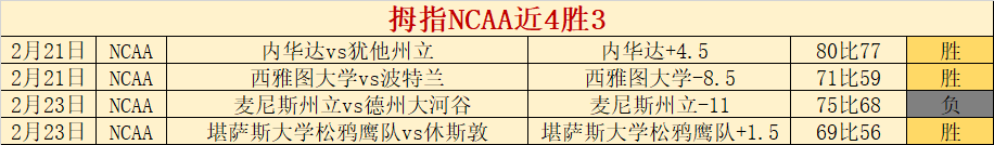 大乐透期号,专家推荐,期胜率,江南体育平台,江南体育官方网站,江南体育登录入口,江南体育app下载