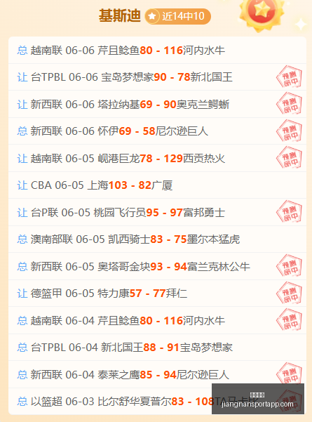 大战前瞻,国王电信对,连胜势头能,江南体育官网,江南体育App,江南体育直播,江南体育互动,江南体育平台