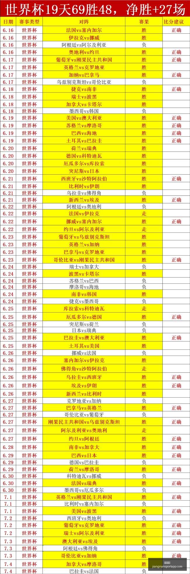 江南体育,江南体育官网,江南体育App,江南体育官网,江南体育App,江南体育直播,江南体育互动,江南体育平台