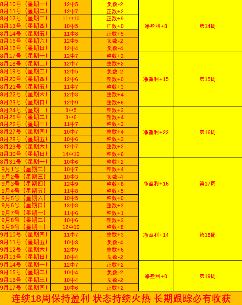 纽约时代广场首亮相：中国影像巨头影石北美旗舰店即将9月盛大开幕