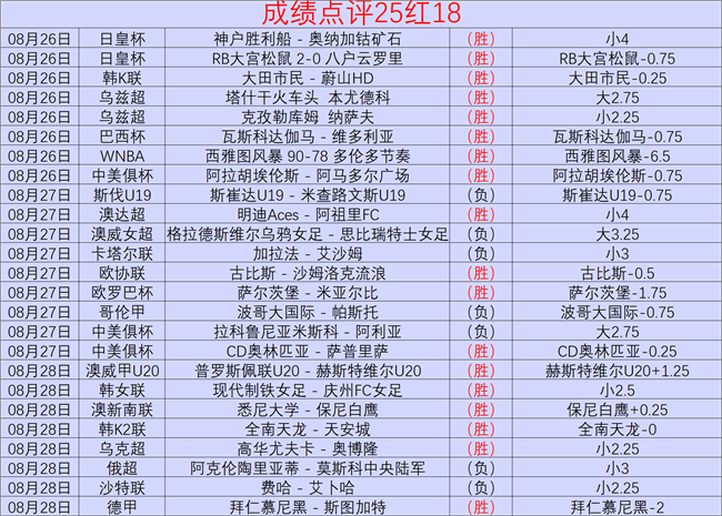 小米,折叠屏手机,卢伟冰透露,江南体育官网,江南体育App,江南体育直播,江南体育互动,江南体育平台