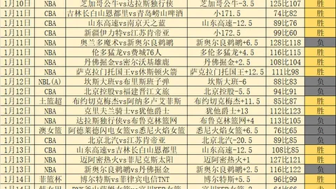 湖人迎战活塞，浓眉哥37分9篮板詹姆斯20分8助攻11抢断，连败三场势头不减