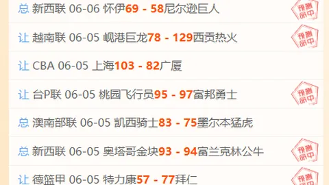 5大战前瞻：国王电信对决，连胜势头能否延续